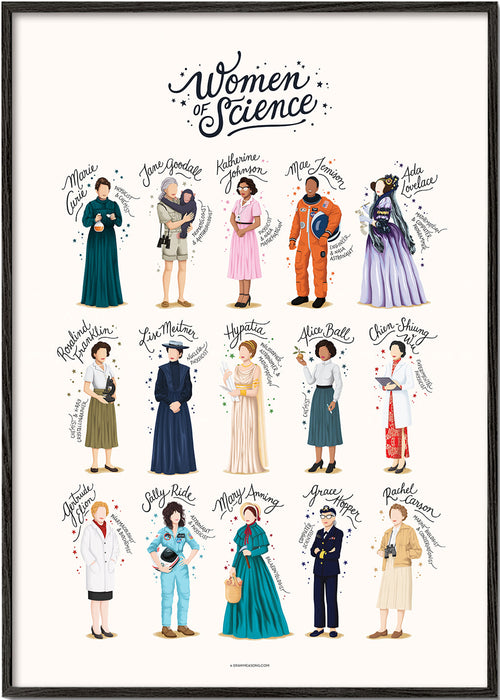 Vrouwen van de Wetenschap illustratieportretten