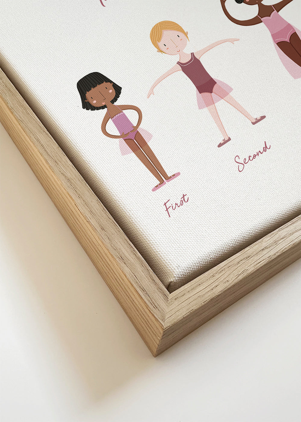 Illustration vijf balletposities in lila
