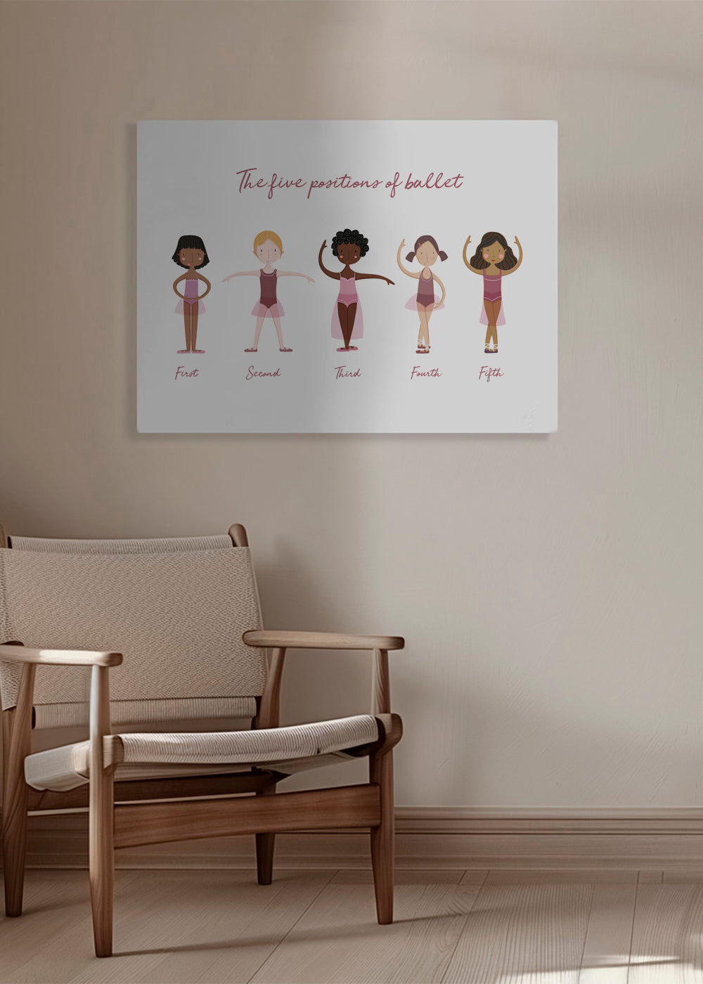 Illustration vijf balletposities in lila