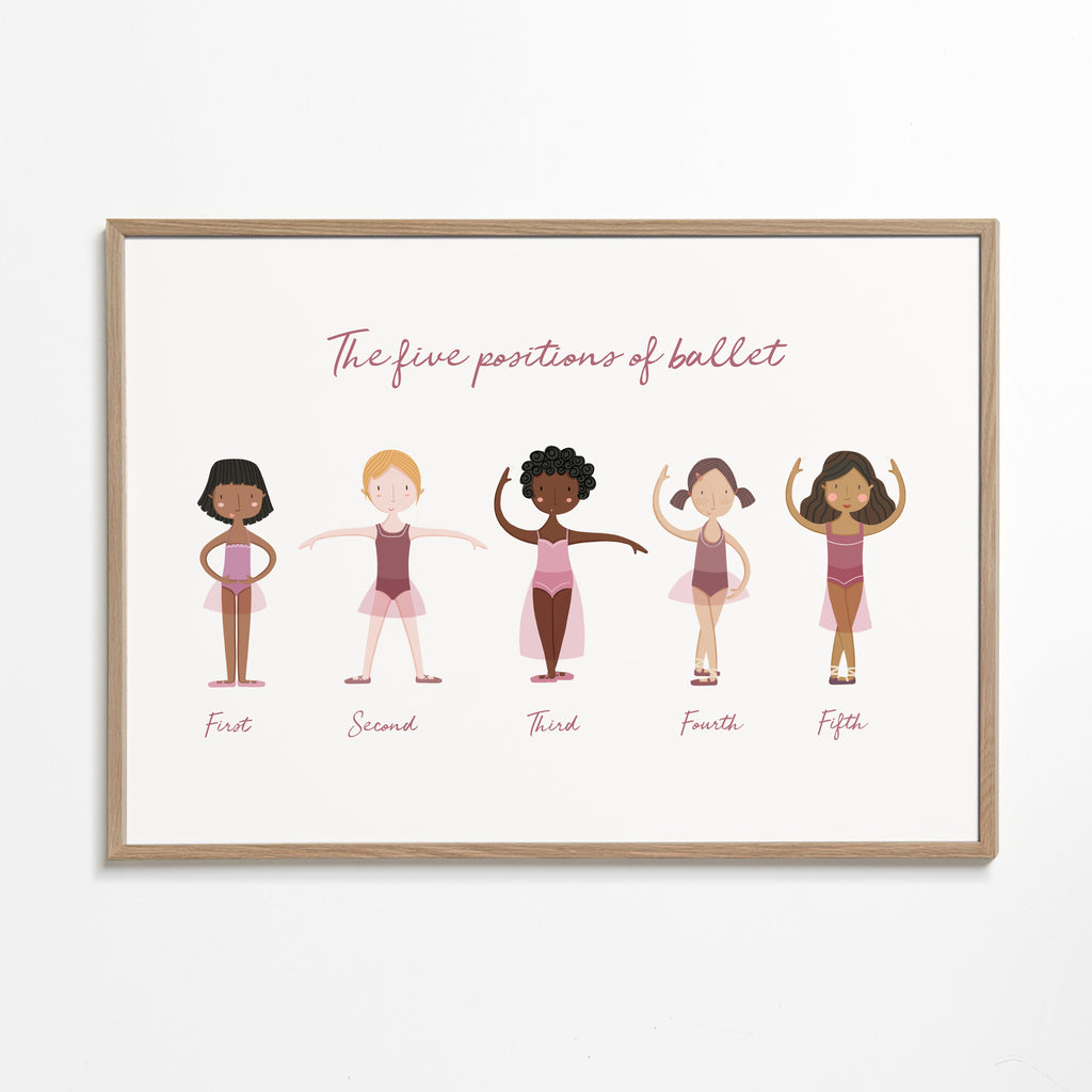 Illustration vijf balletposities in lila