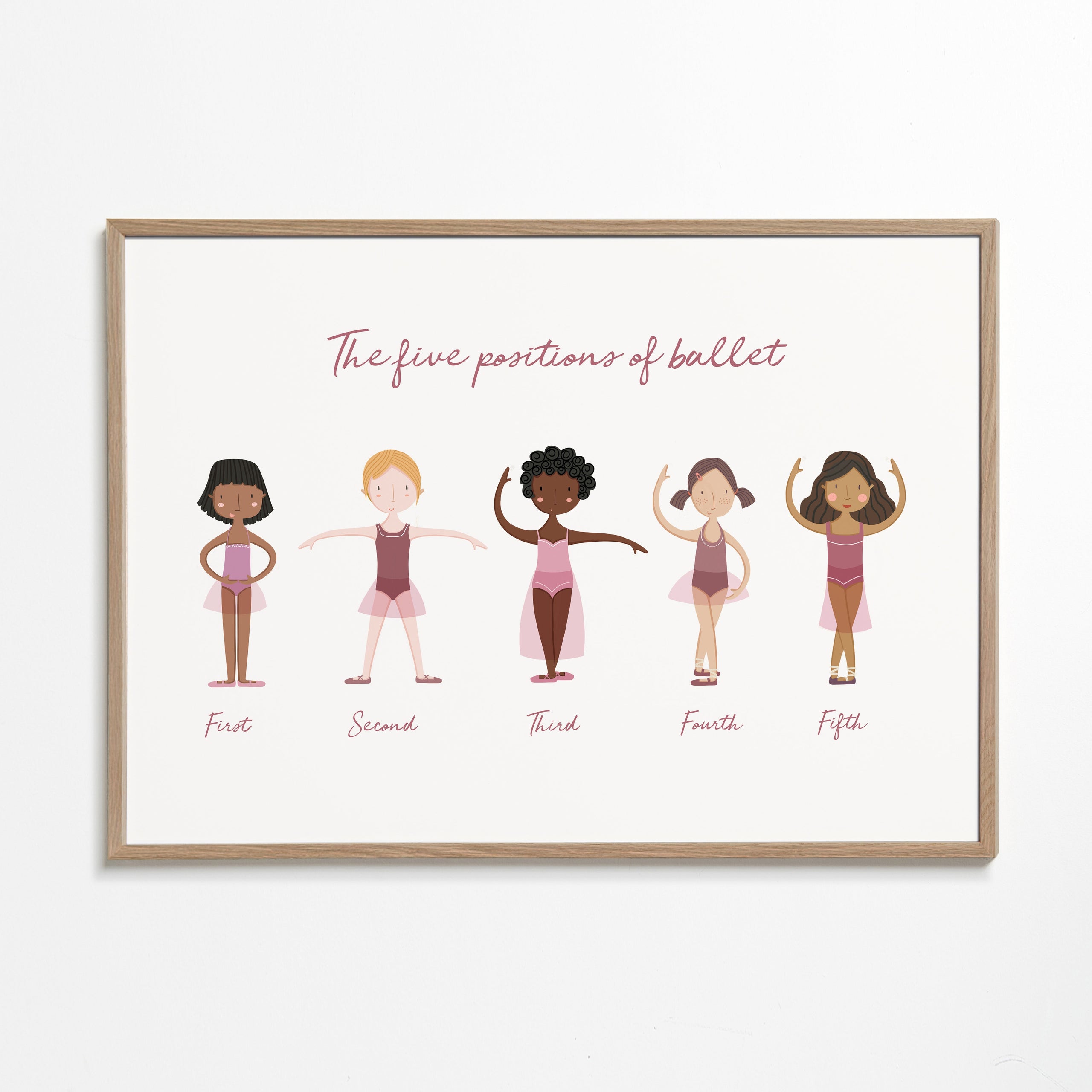 Illustration vijf balletposities in lila