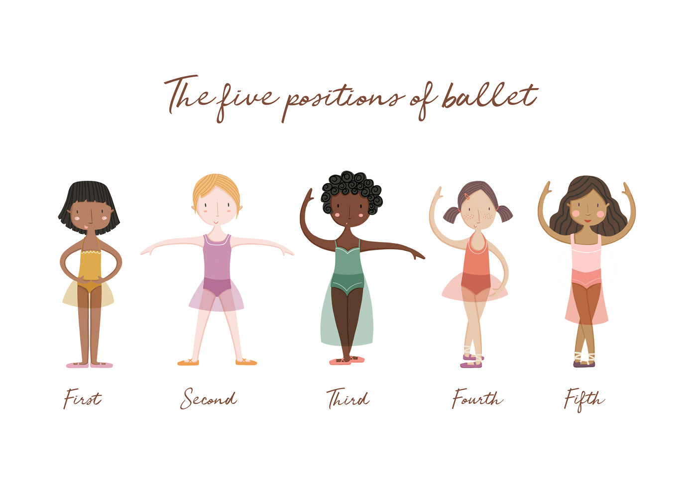Kinderprint: vijf balletposities speelse illustratie