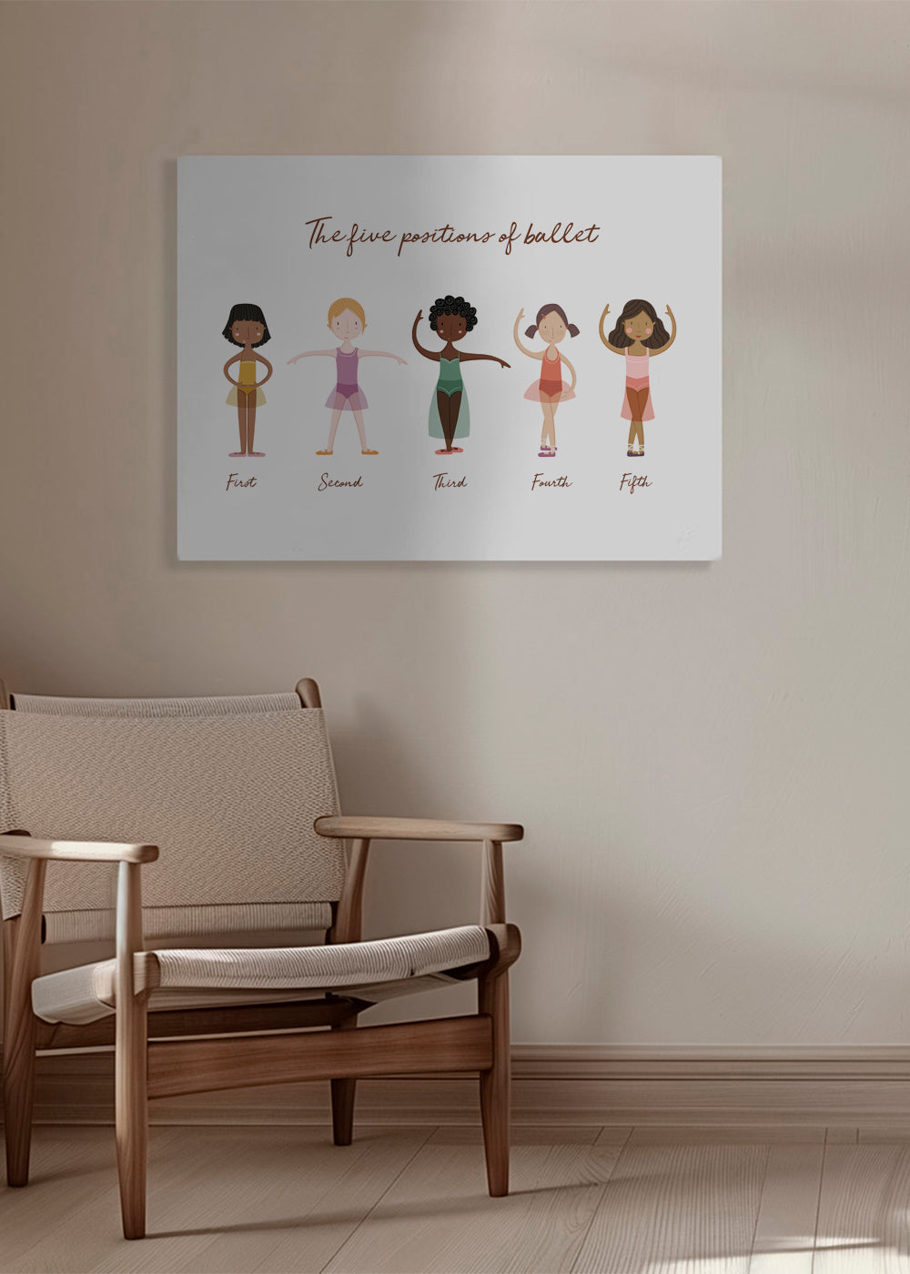 Kinderprint: vijf balletposities speelse illustratie