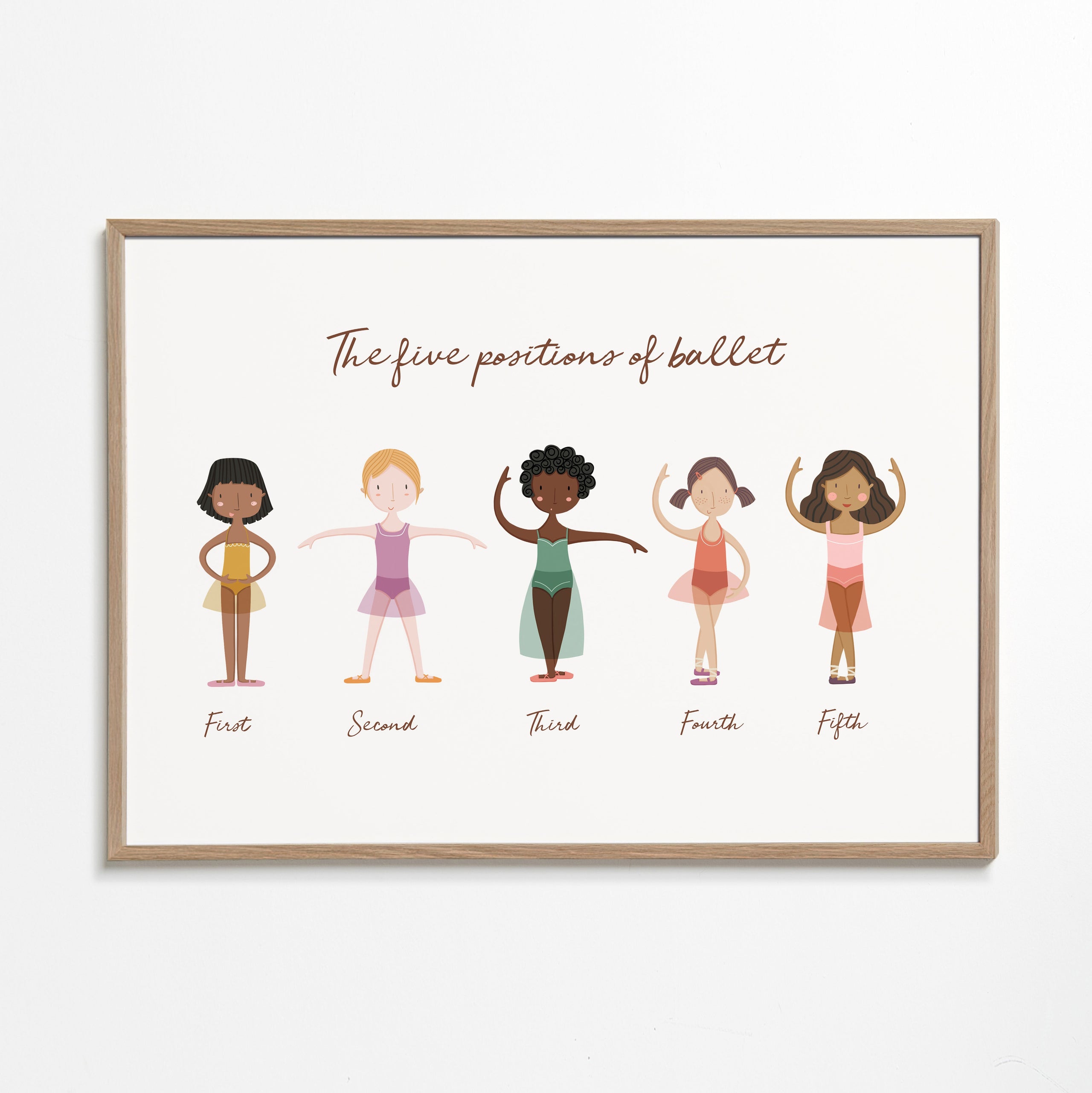 Kinderprint: vijf balletposities speelse illustratie