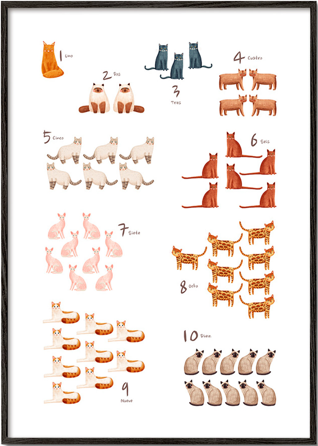 Kinderposter met cijfers en speelse katten