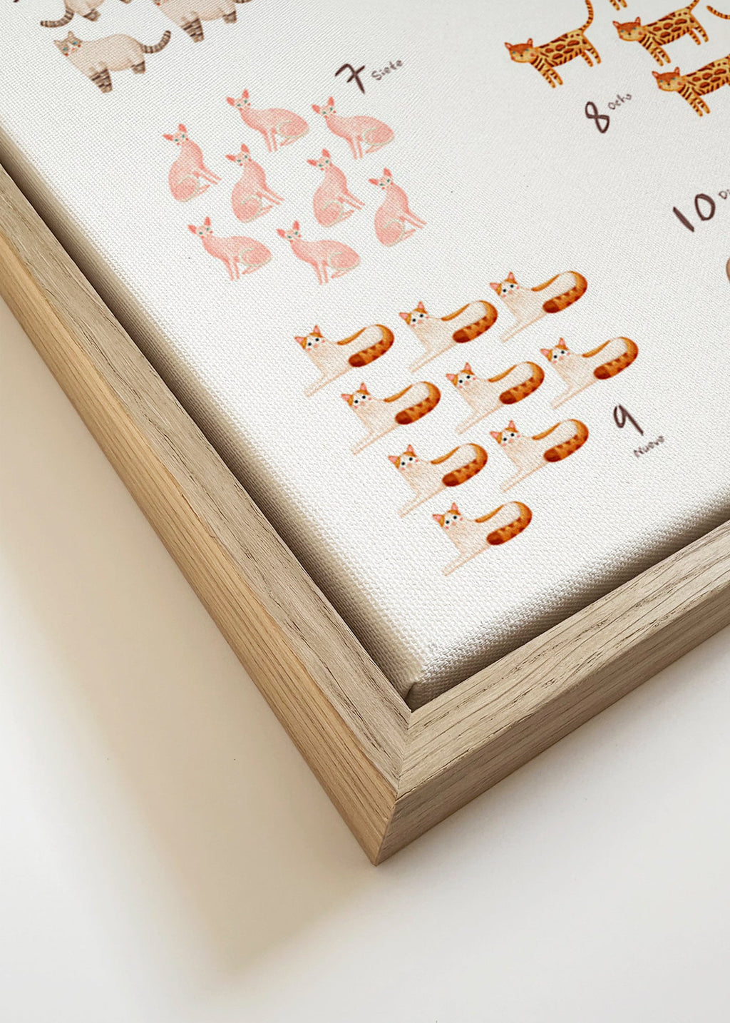 Kinderposter met cijfers en speelse katten