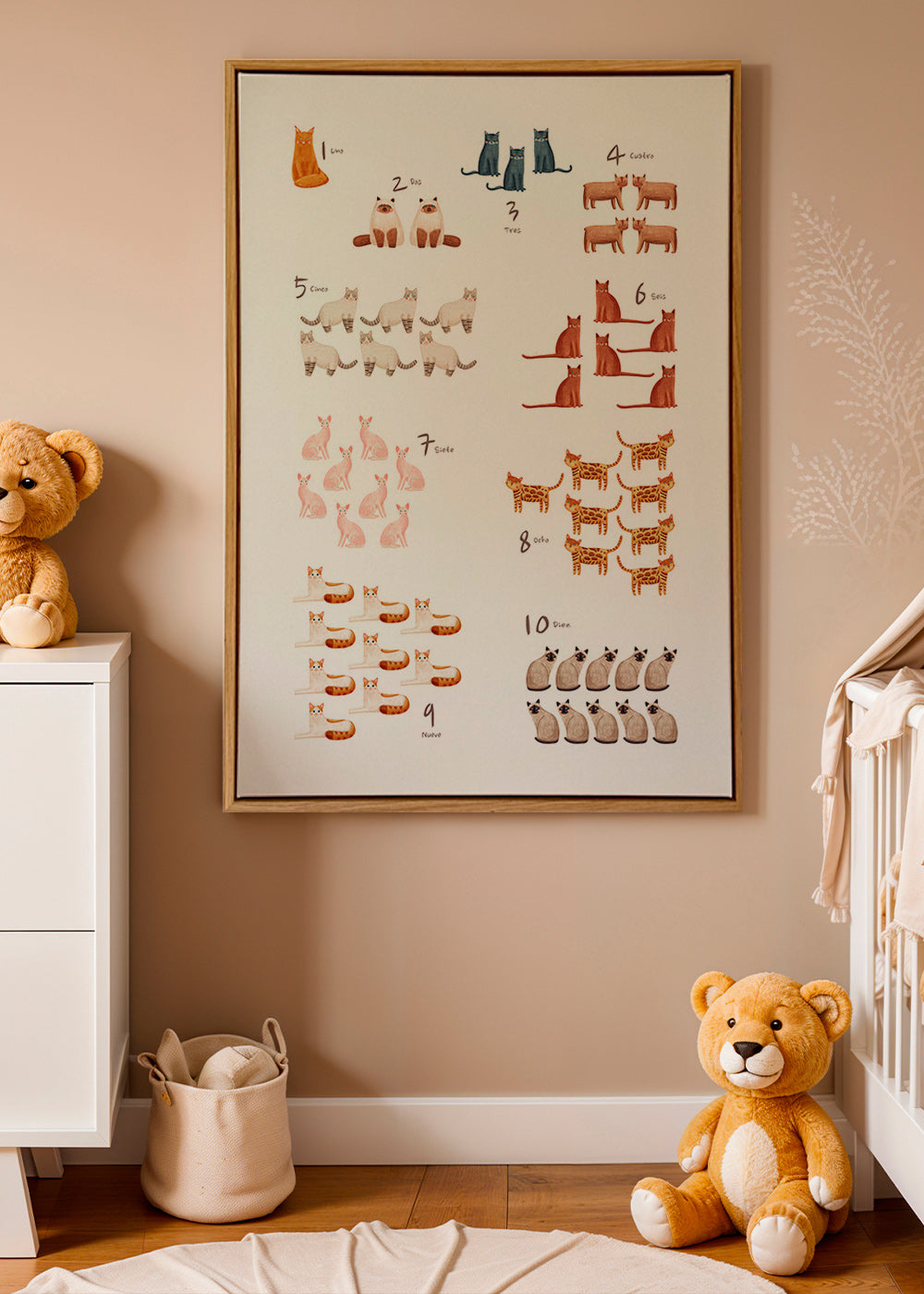 Kinderposter met cijfers en speelse katten