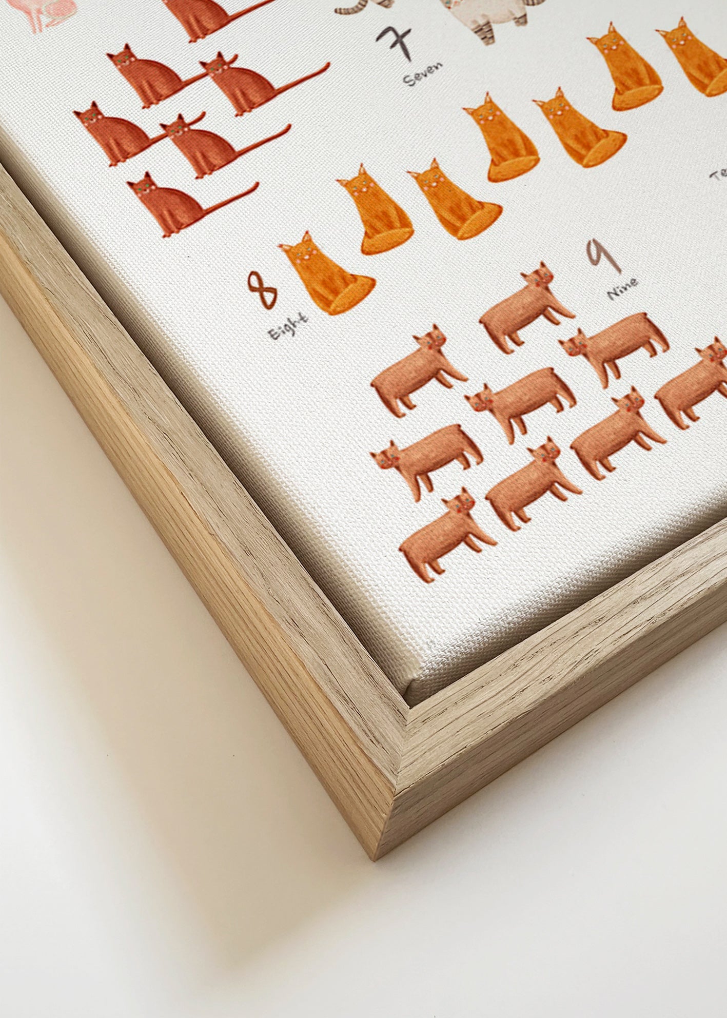 Kinderposter cijfers met geïllustreerde katten