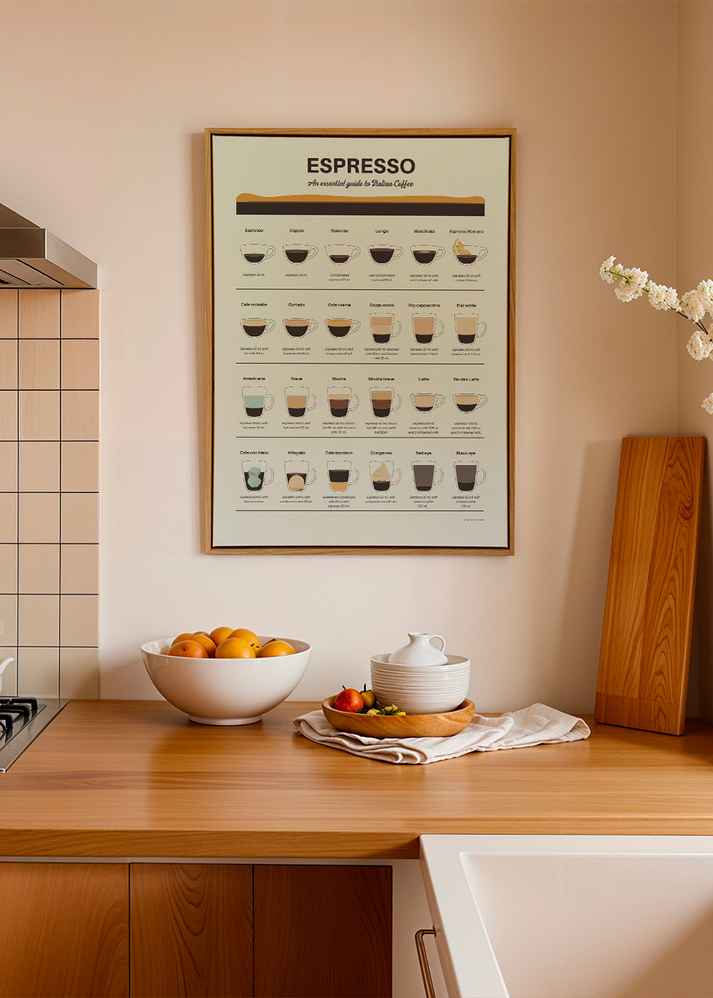 Keuken kunst: geïllustreerde espressogids