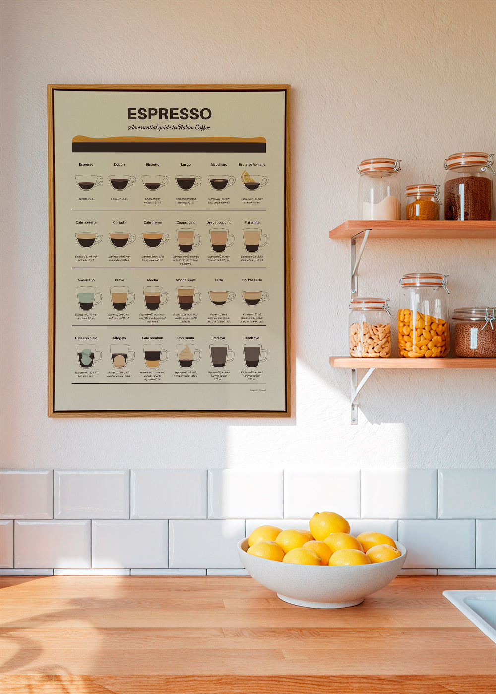 Keuken kunst: geïllustreerde espressogids