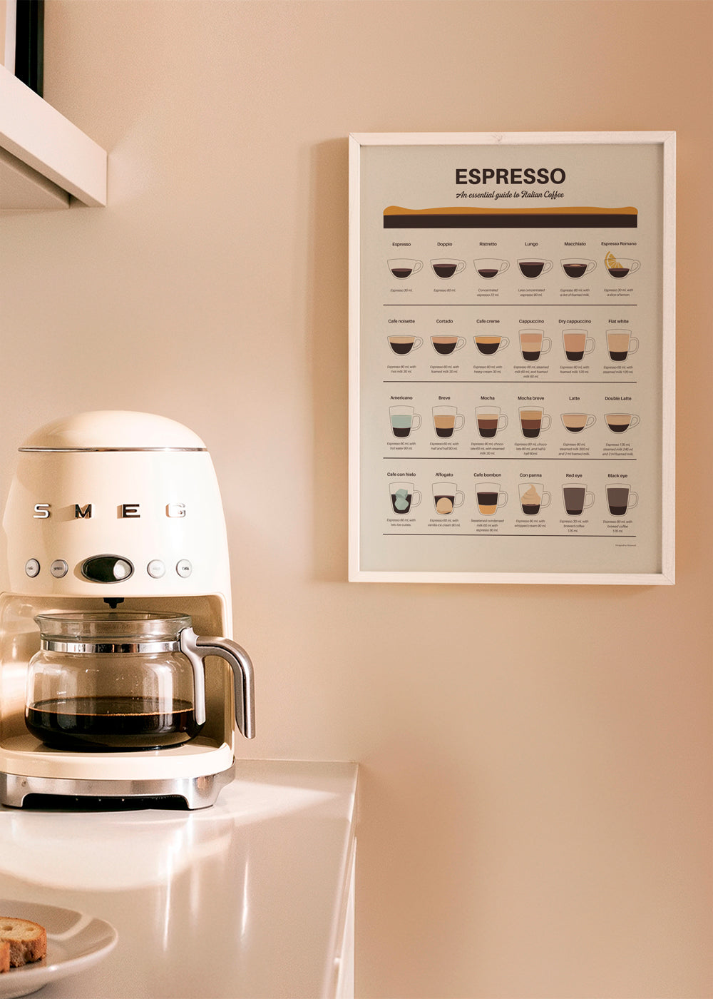 Keuken kunst: geïllustreerde espressogids