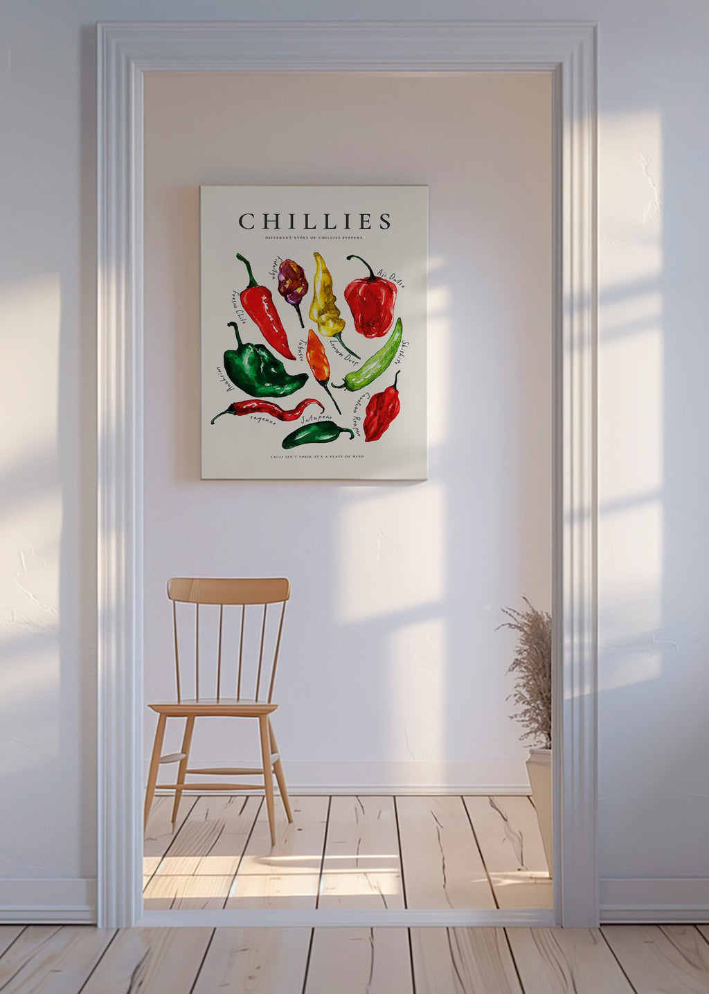 Küchenkunst Chillies Aquarell