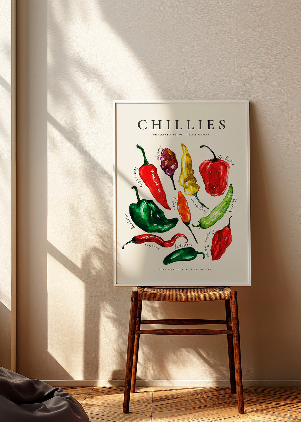 Küchenkunst Chillies Aquarell
