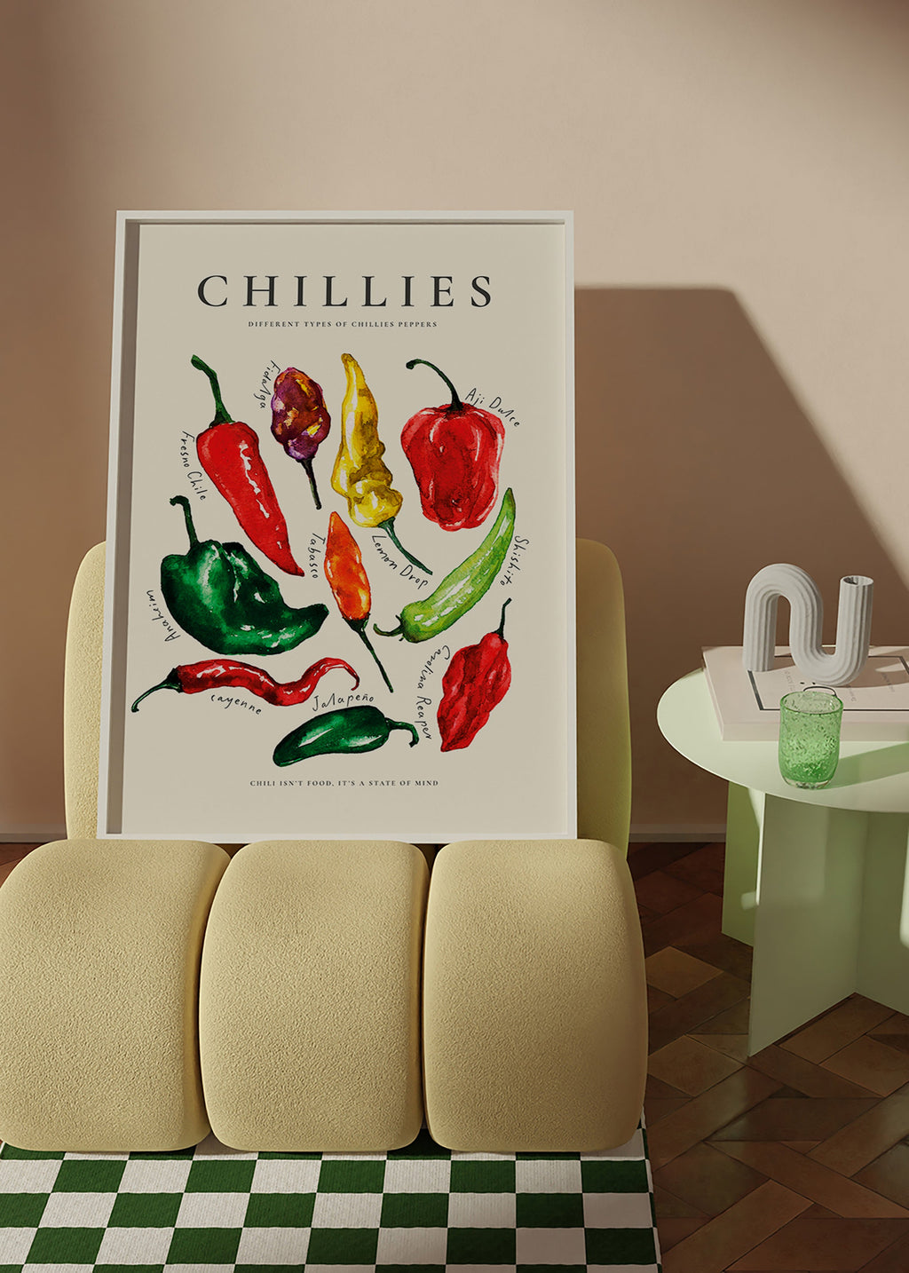 Küchenkunst Chillies Aquarell